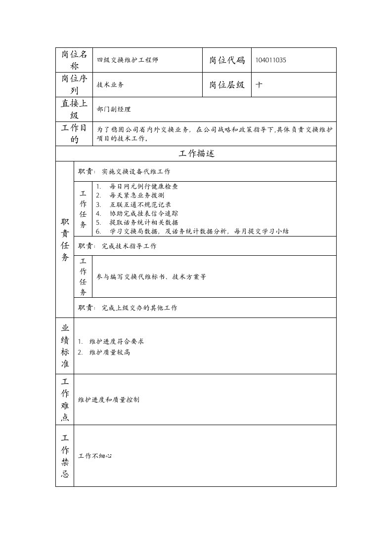 精品文档-104011035