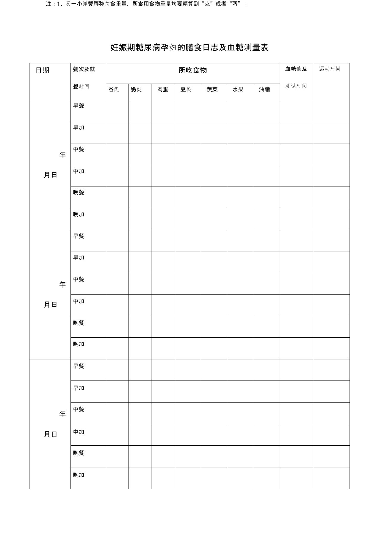 妊娠期糖尿病孕妇的膳食日志及血糖测量表