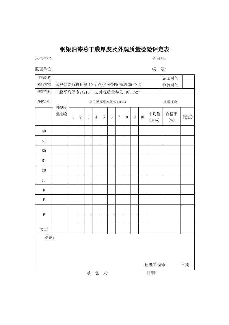 钢梁油漆总干膜厚度及外观质量检验评定表