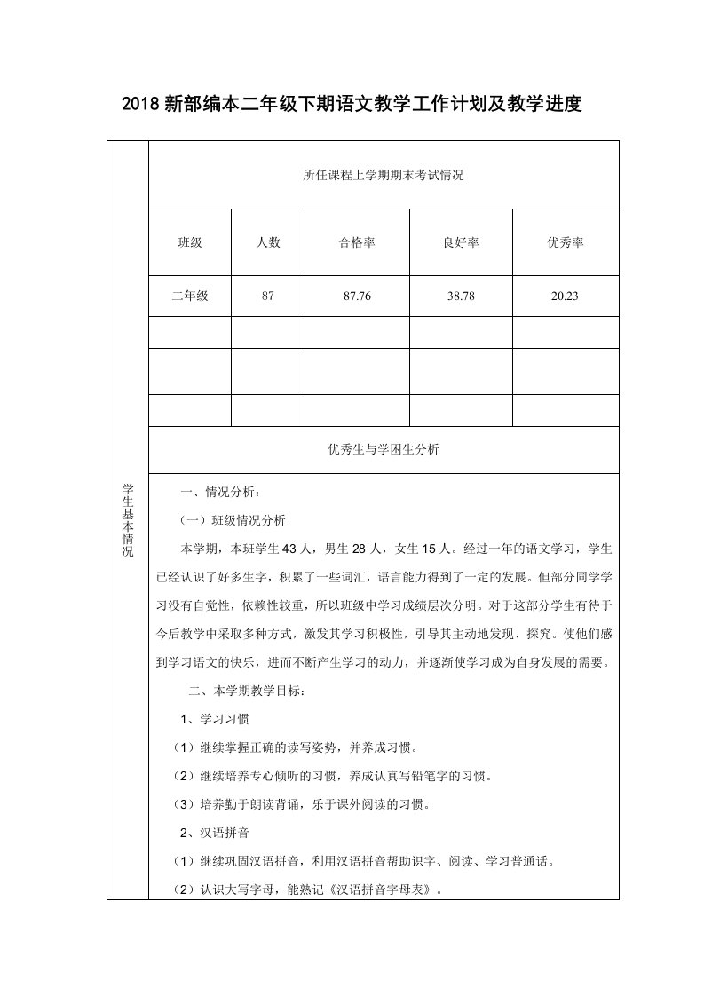 2018新部编二年级下期语文及教学进度