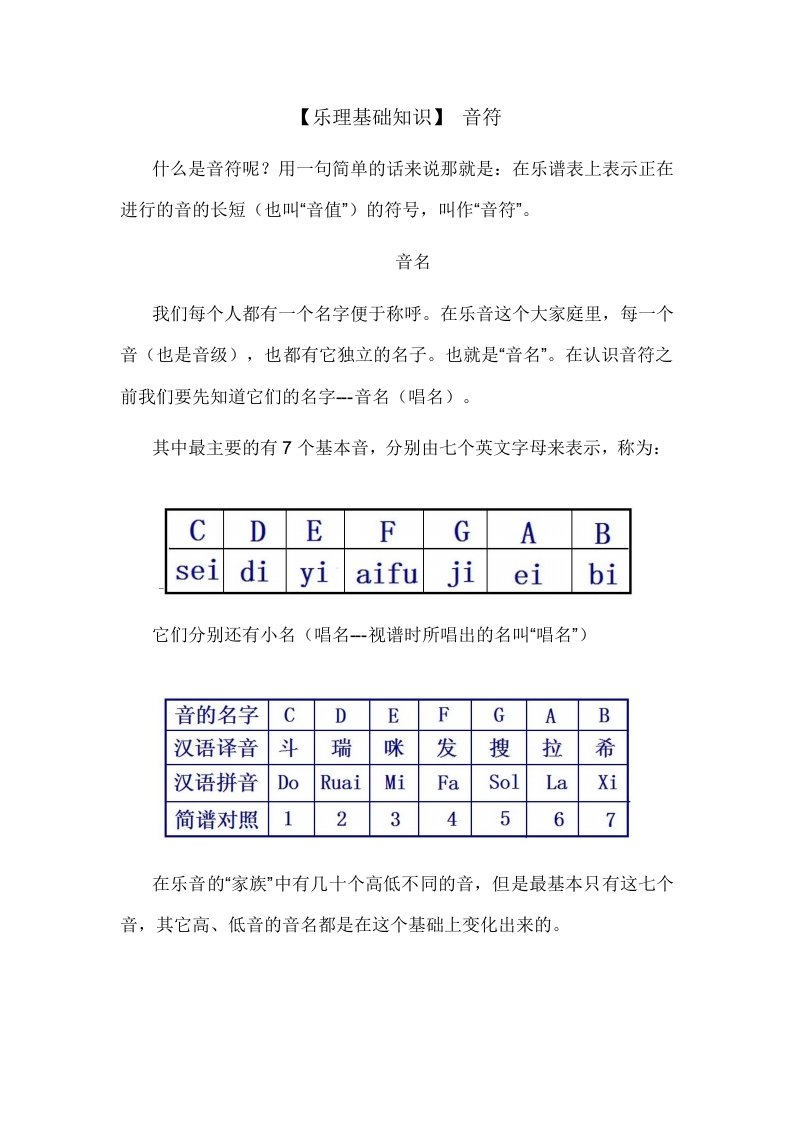 乐理基础知识《图例》