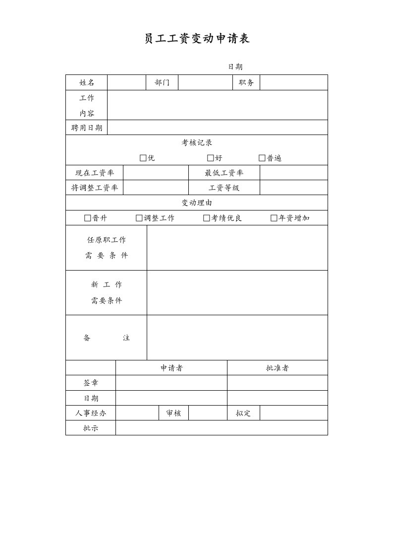 精品文档-32通用员工工资变动申请表