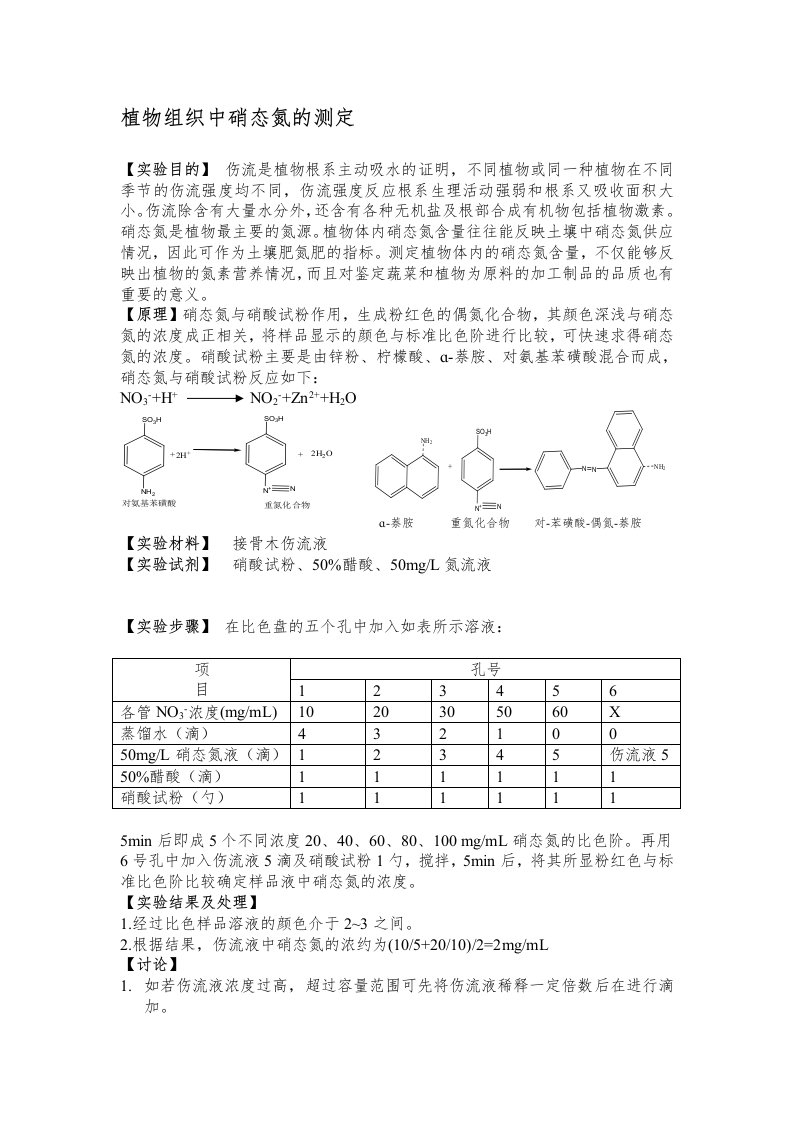 植物组织中硝态氮的测定植物伤流液中无机磷含量的测定