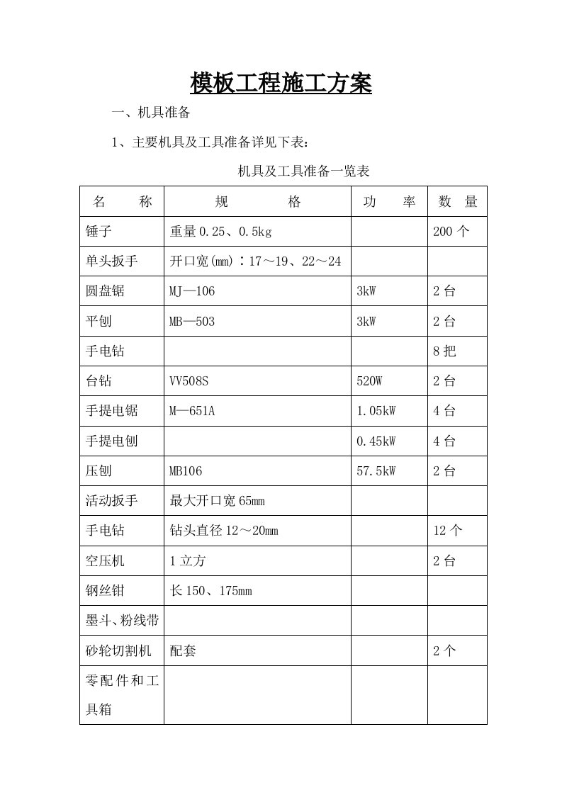 山东高层青年公寓项目模板施工方案