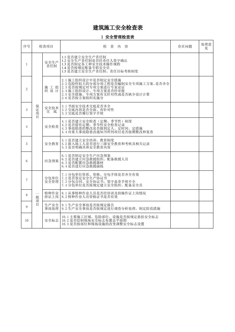 建筑施工安全检查表(公司)