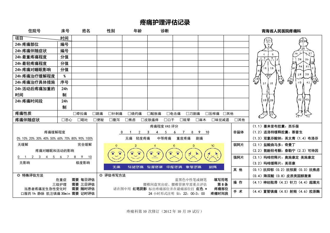 疼痛护理每日评估表