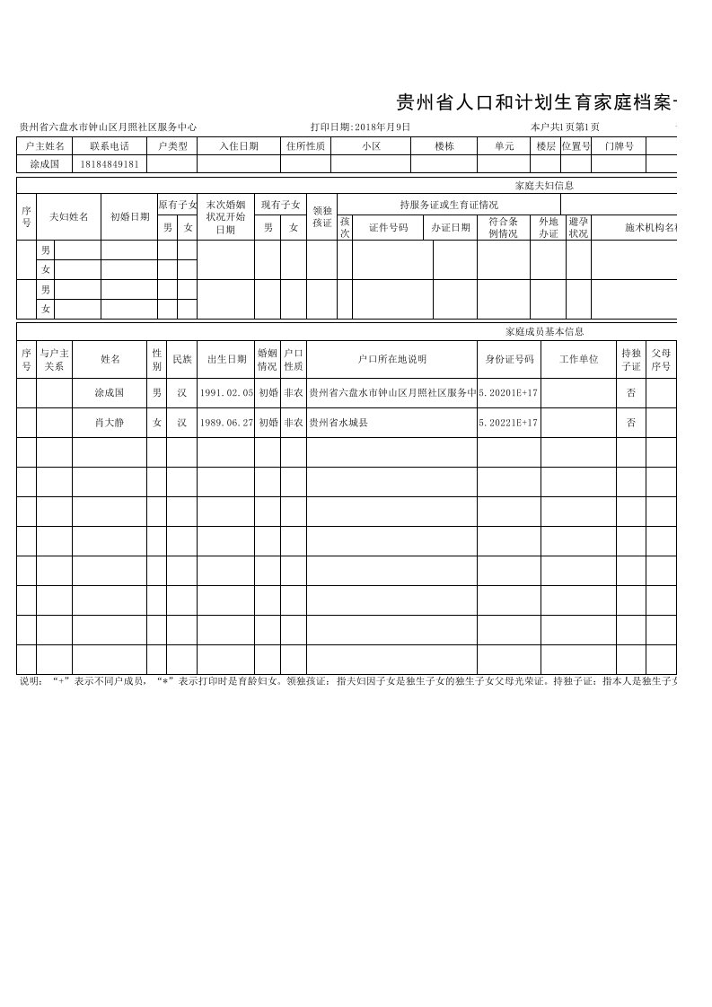 副本贵州省人口和计划生育家庭档案卡