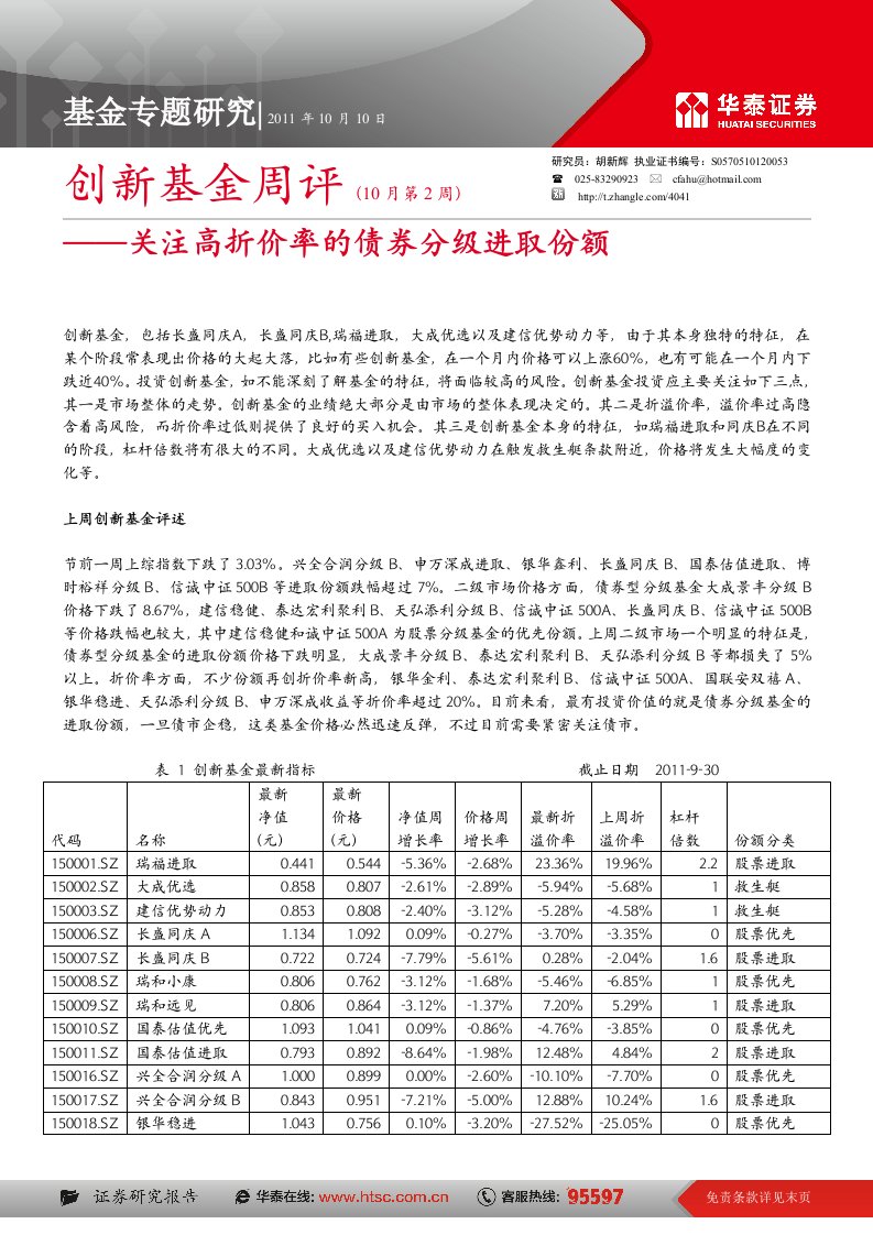 创新基金周评——关注高折价率的债券分级进取份额