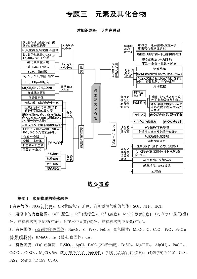 专题三元素及其化合物的性质