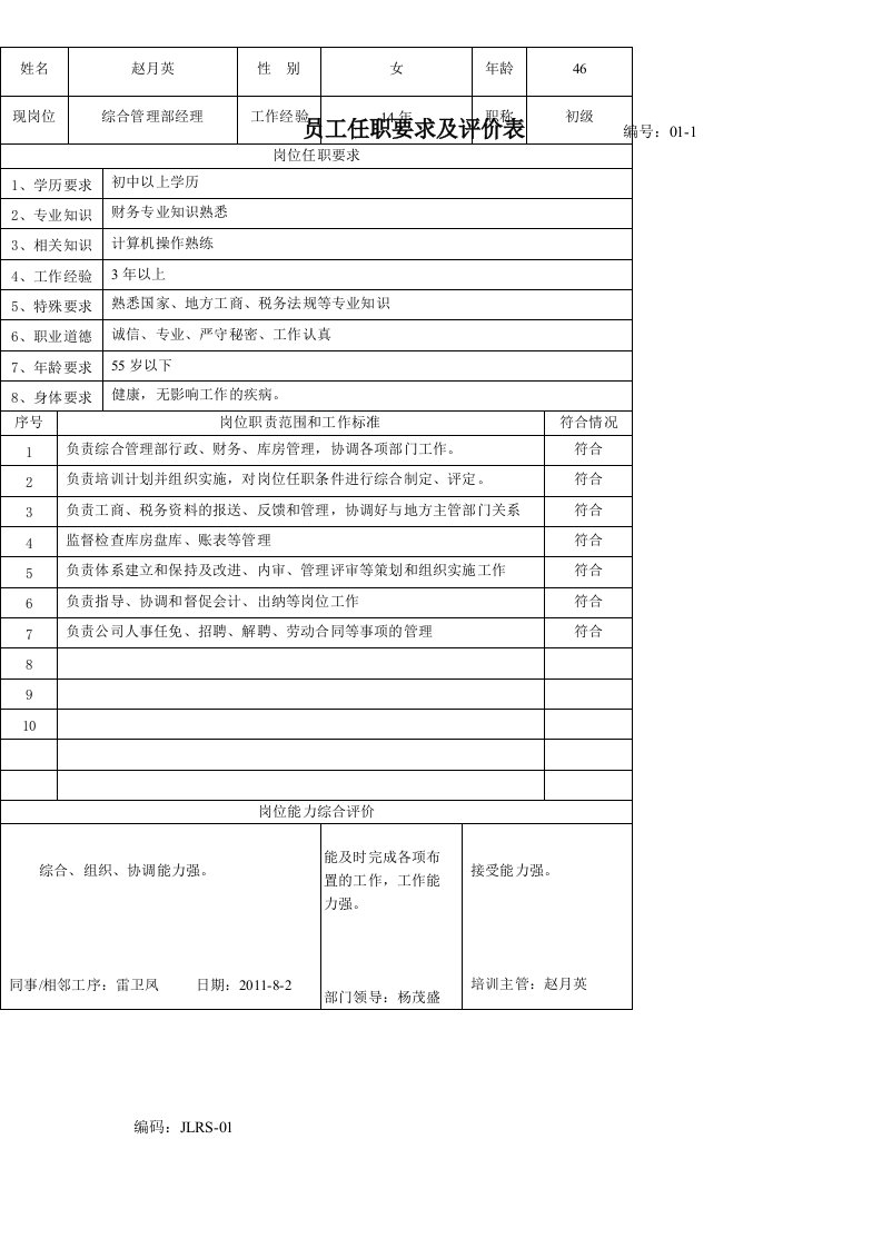 员工任职要求及评价表