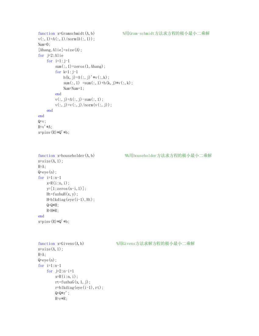 (完整word版)householder正交化方、Gram-schmidt正交化方法、Givens正交化方法程序