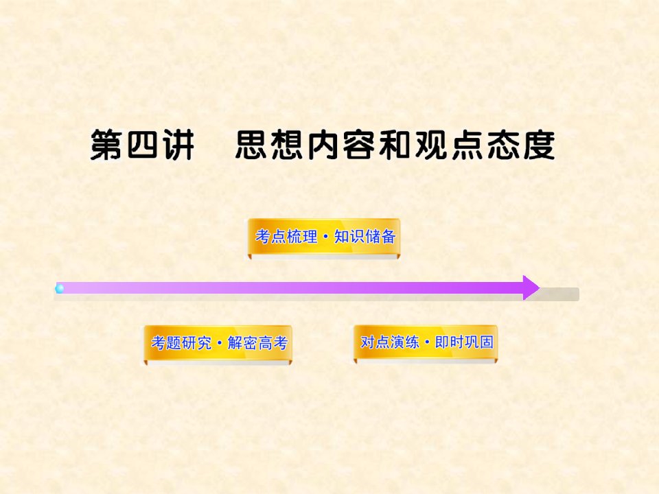 备考届高三语文一轮复习思想内容和观点态度新人教版公开课获奖课件省赛课一等奖课件