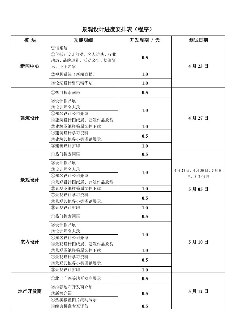 景观设计进度安排表