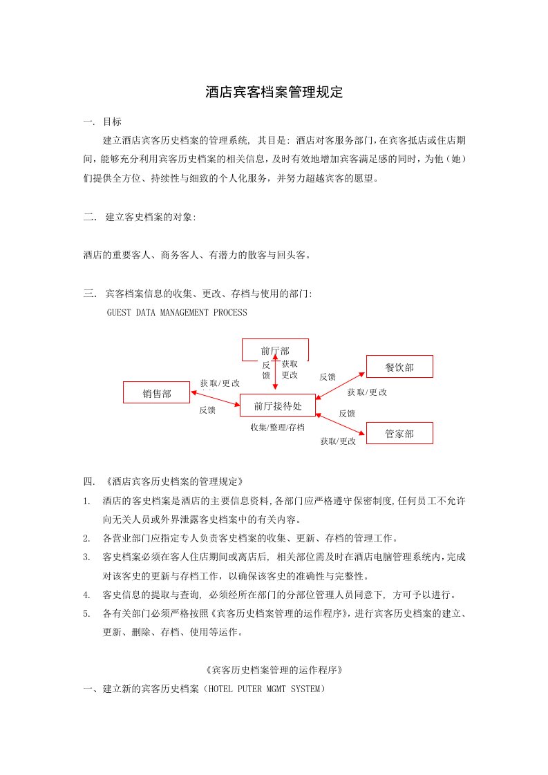 酒类资料-酒店宾客档案管理规定