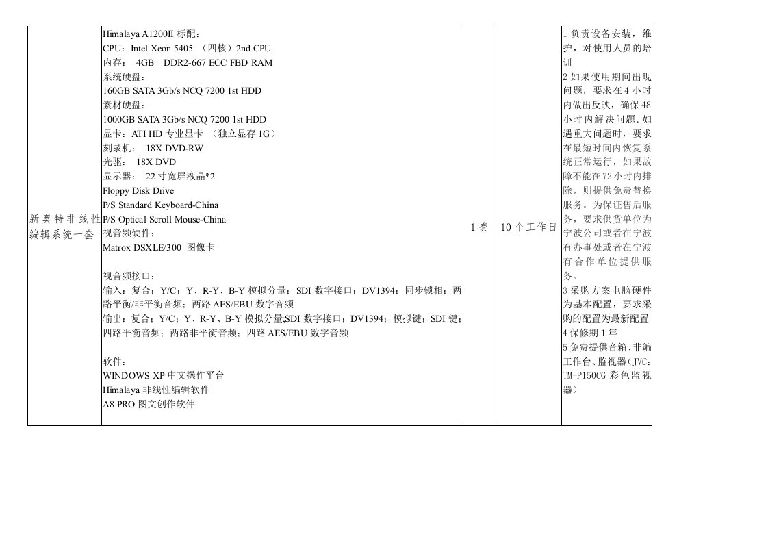 新奥特非线性编辑系统一套