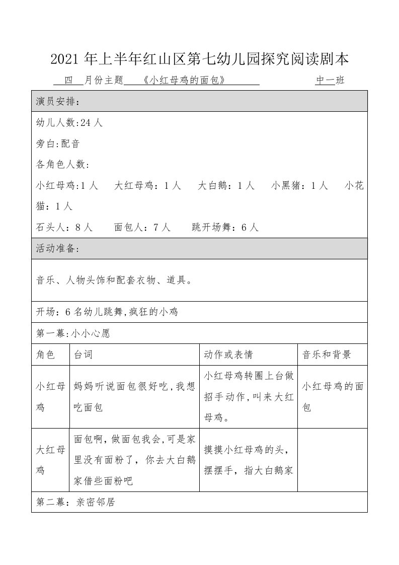 小红母鸡的面包中一班