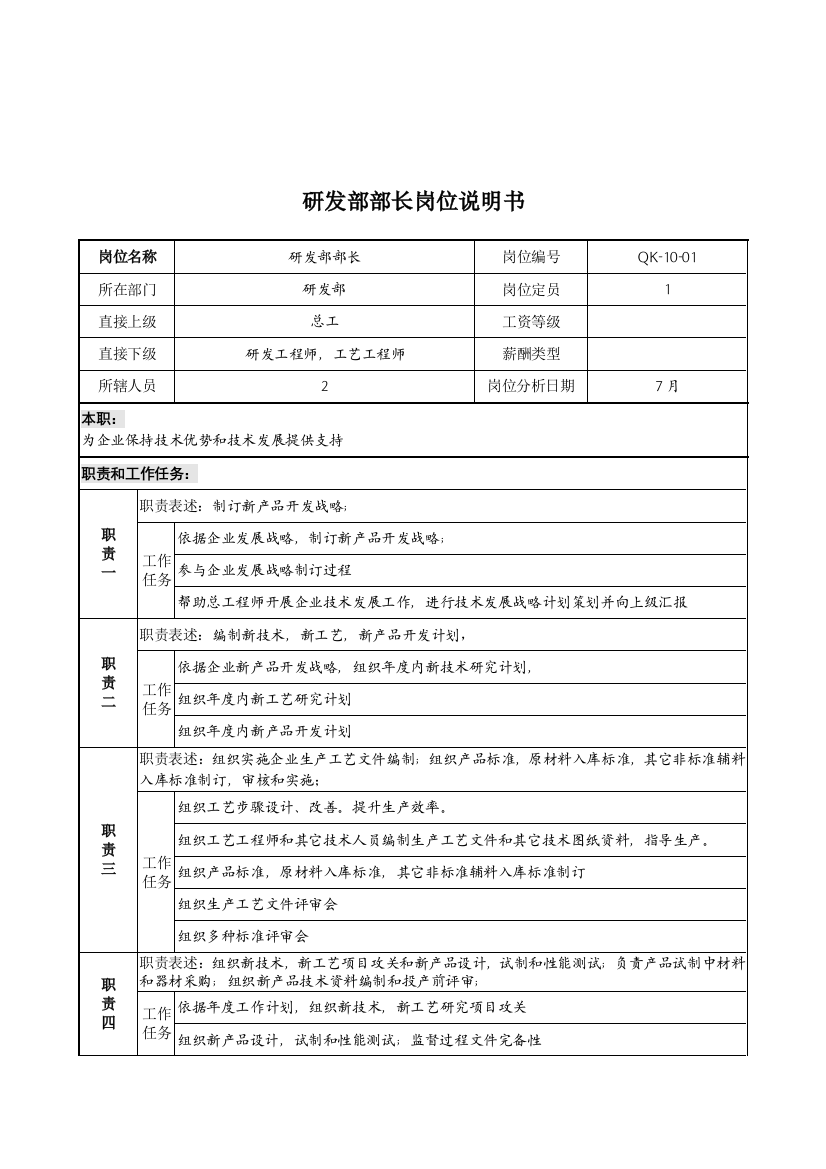 木业公司研发部部长岗位职责样本