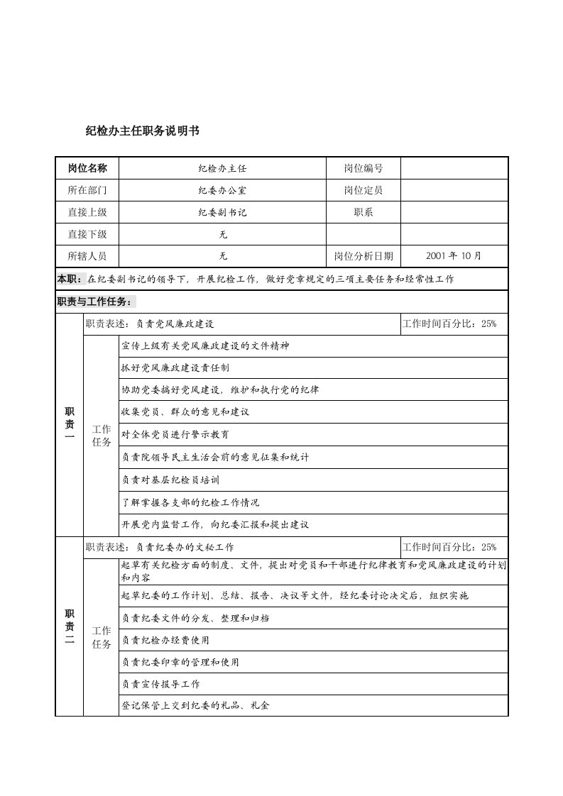 航材院纪检办主任职务说明书