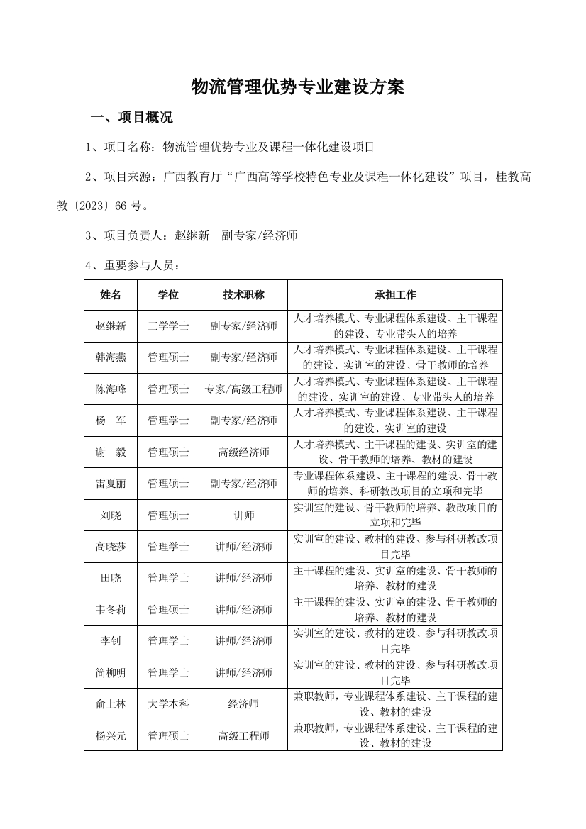 物流优势专业建设方案