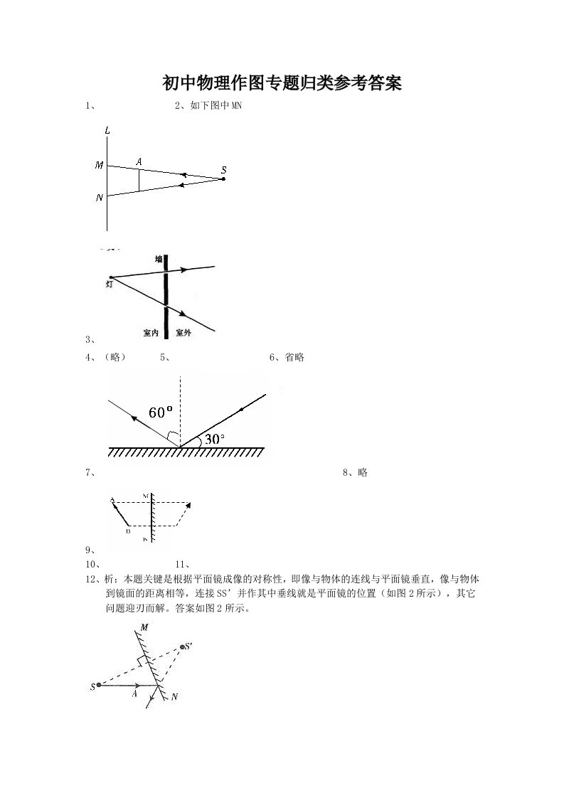 初中物理作图专题归类参考答案