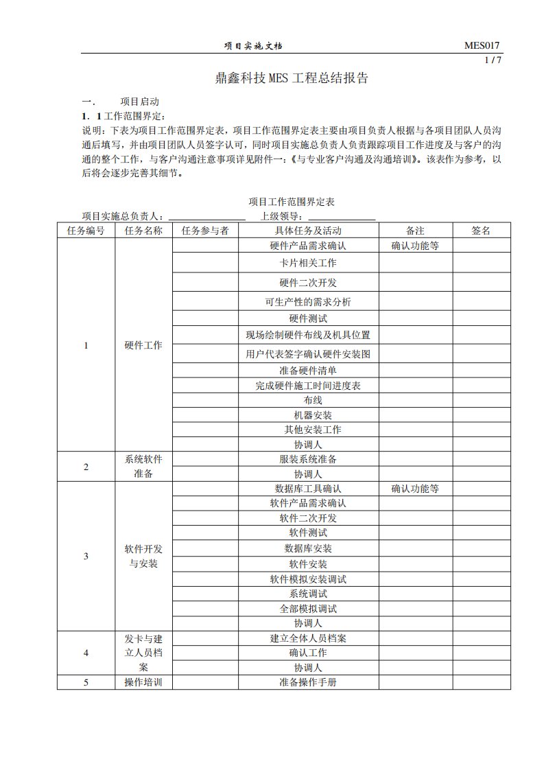 MES项目总结报告