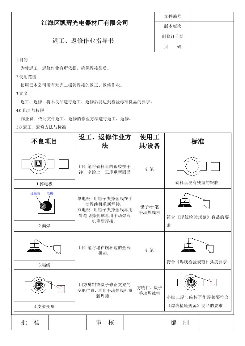 焊线返工、返修作业指导书