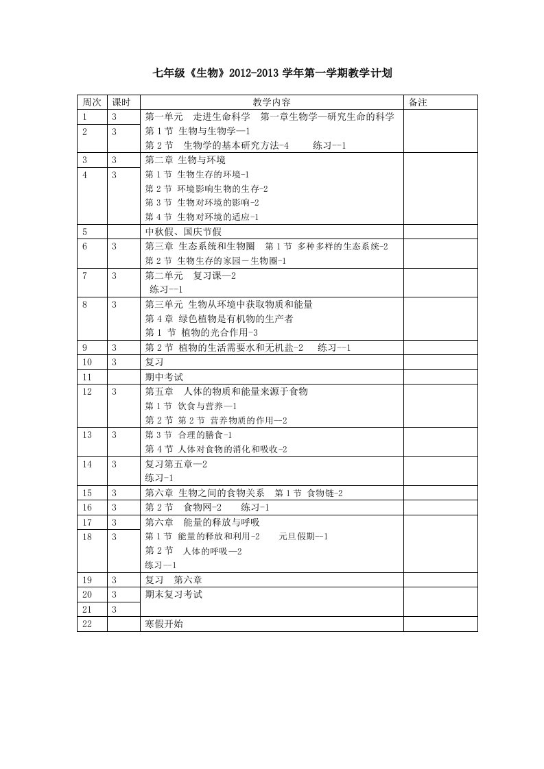 苏科版生物七上教学计划