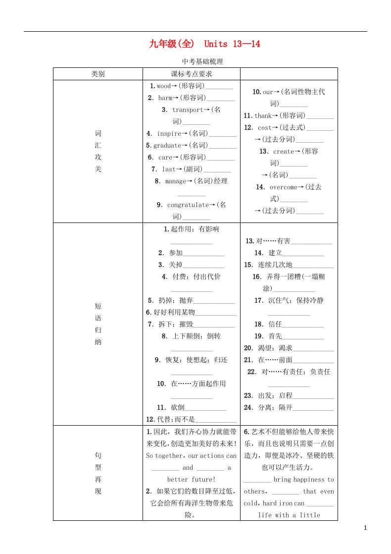 中考命题研究河北省中考英语