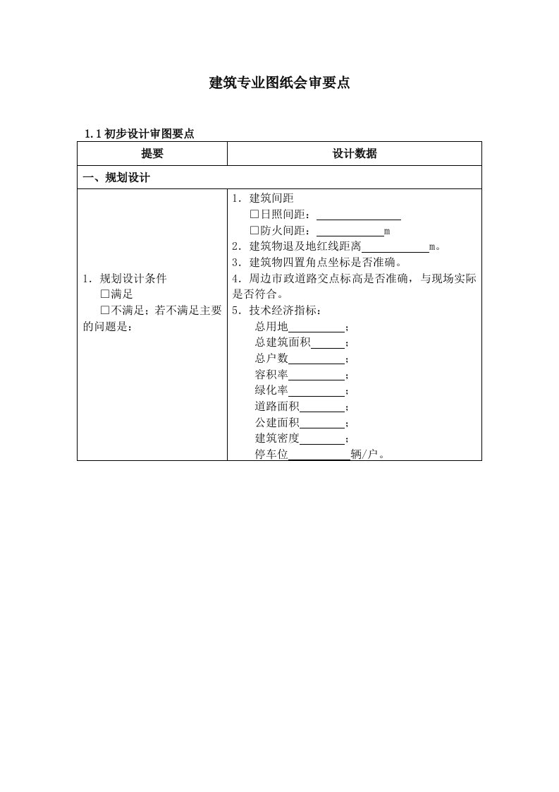 建筑专业图纸会审要点