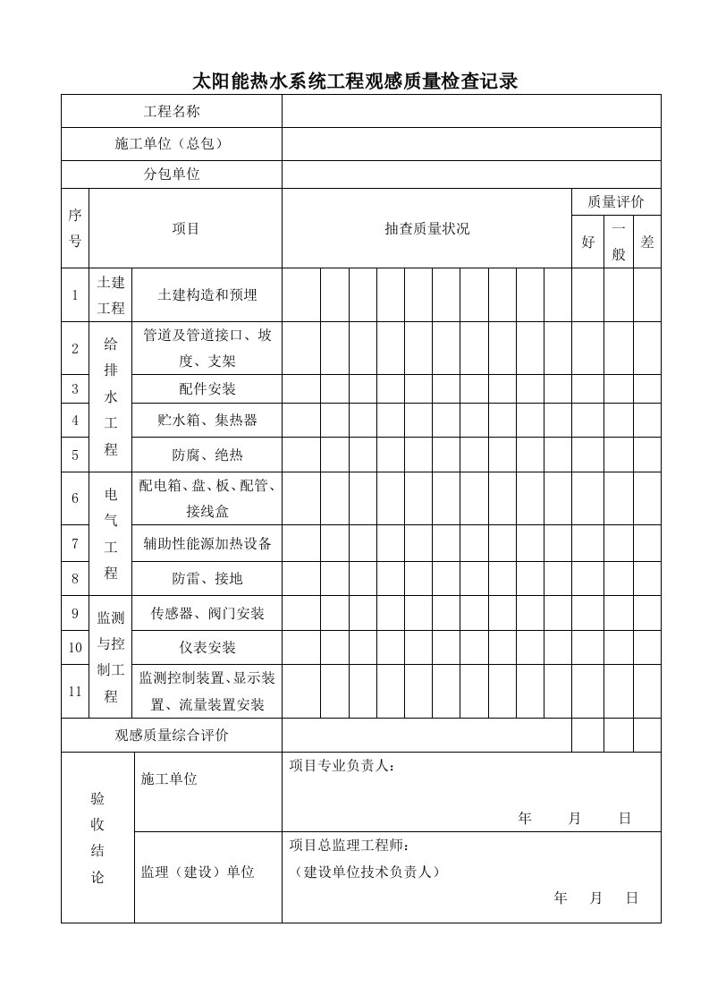 太阳能热水系统工程观感质量检查记录