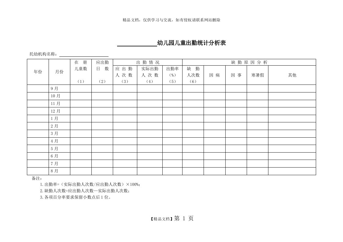 幼儿园儿童出勤统计分析表