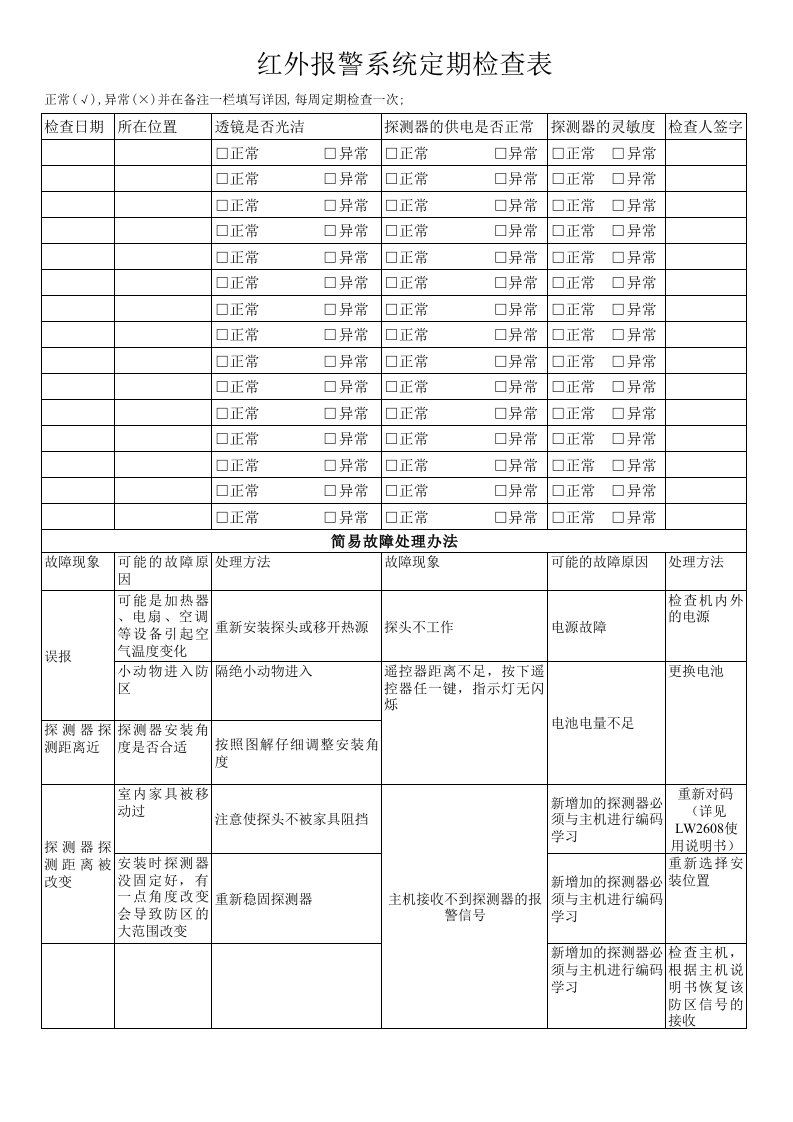 红外线报警系统周检表