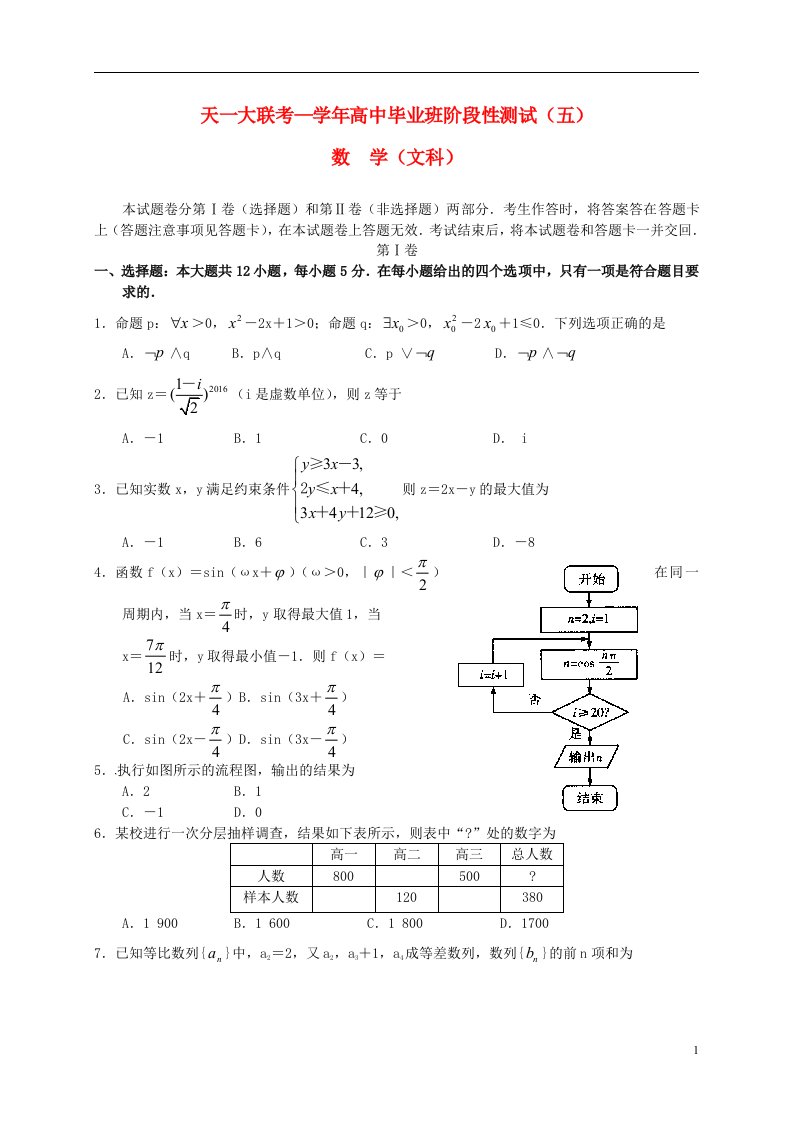 河南省天一大联考高三数学阶段性测试试题B卷（五）文