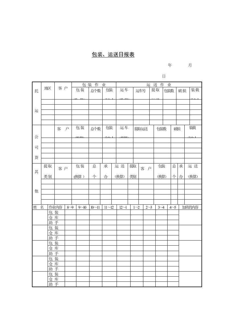 包装与运送日统计报表