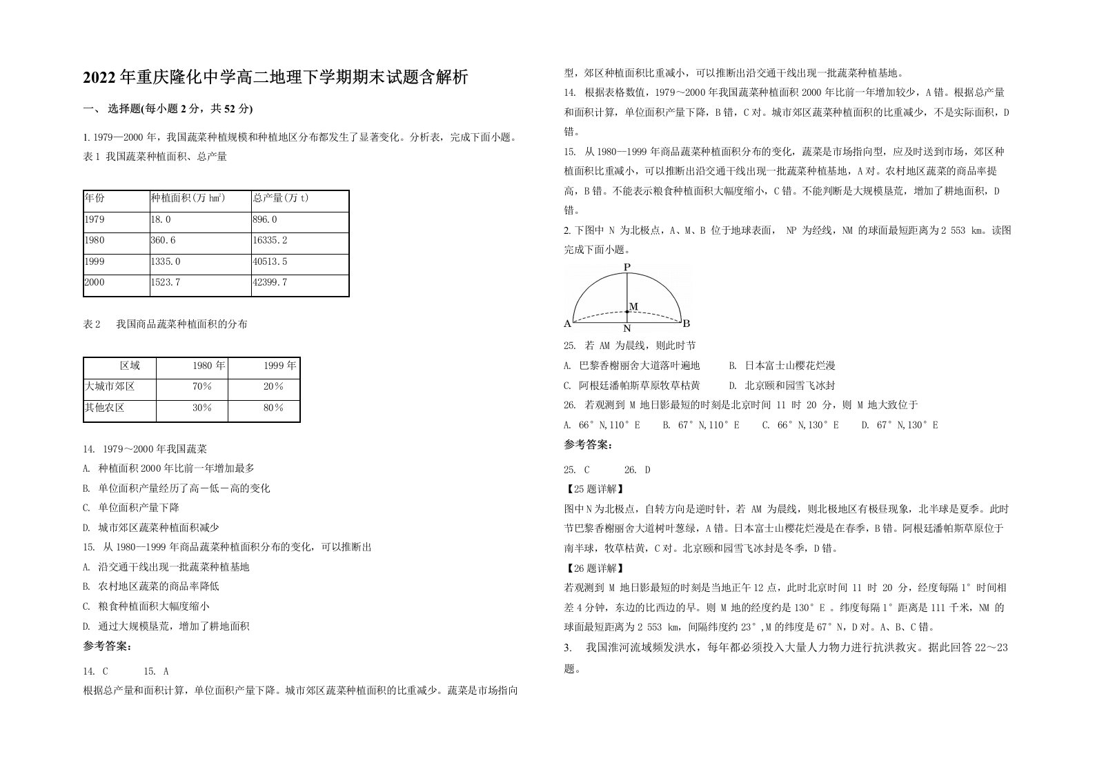 2022年重庆隆化中学高二地理下学期期末试题含解析