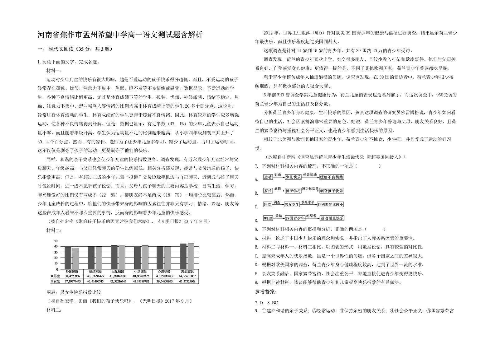 河南省焦作市孟州希望中学高一语文测试题含解析