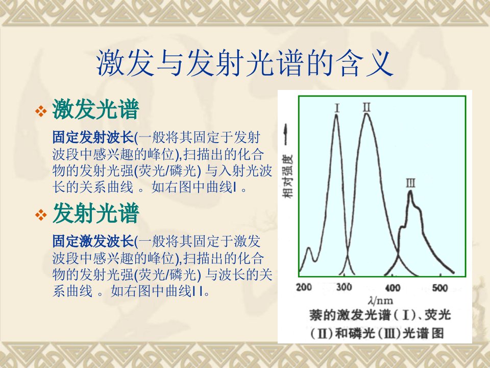 激发与发射光谱