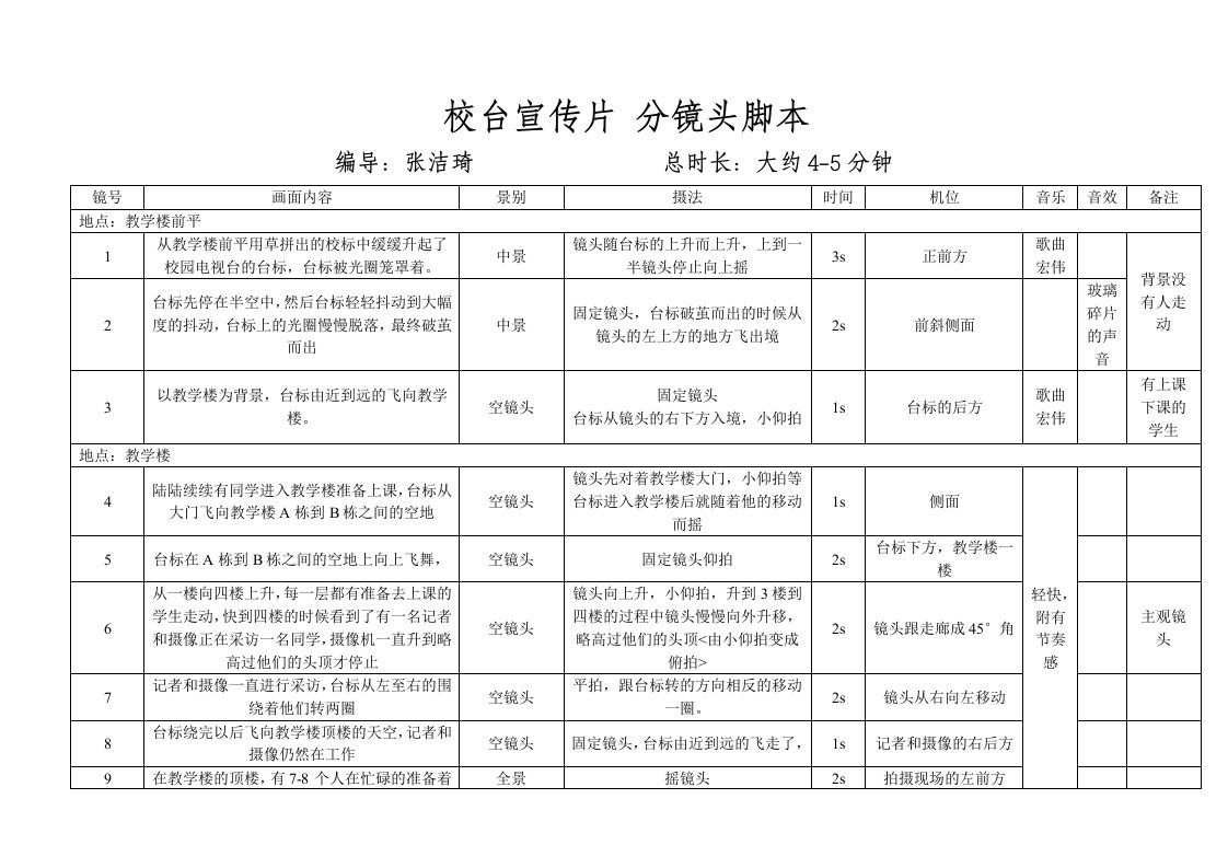 校园电视台宣传片的分镜头脚本