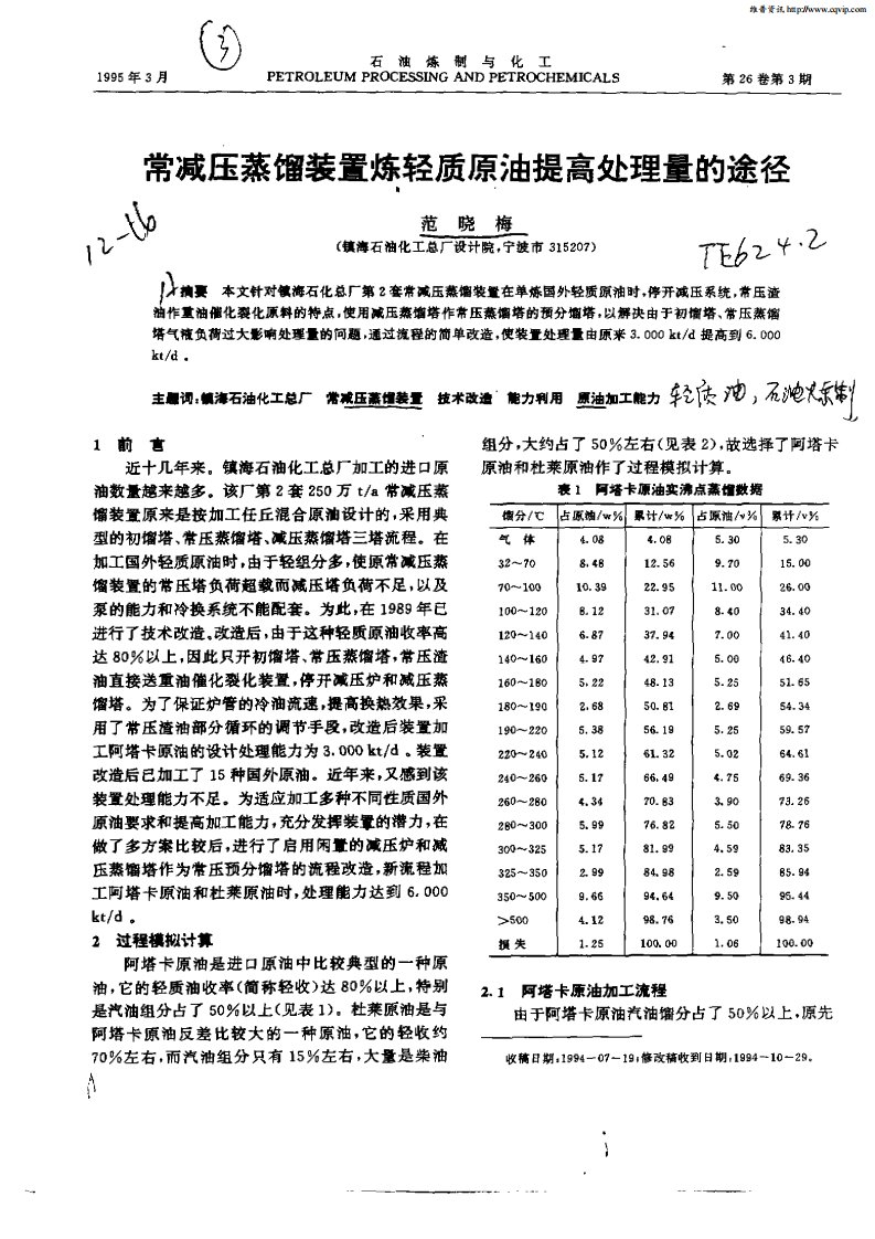 常减压蒸馏装置炼轻质原油提高处理量的途径