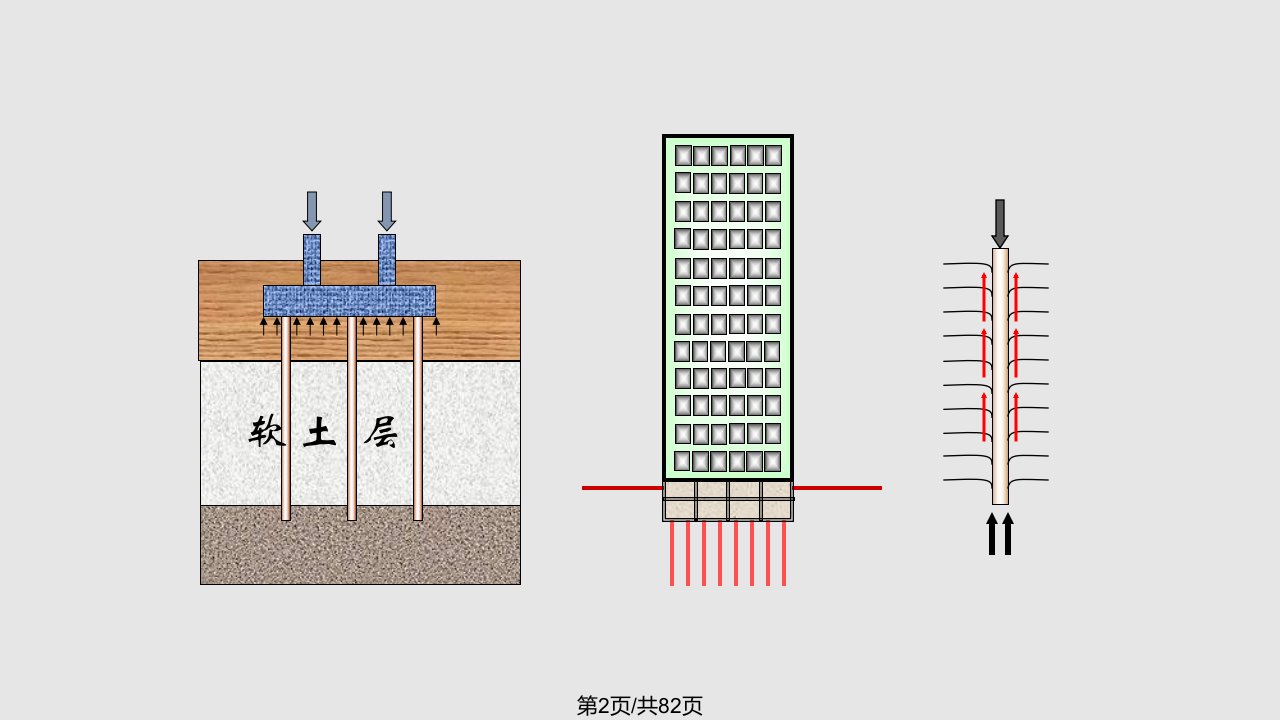 桩基基础知识培训