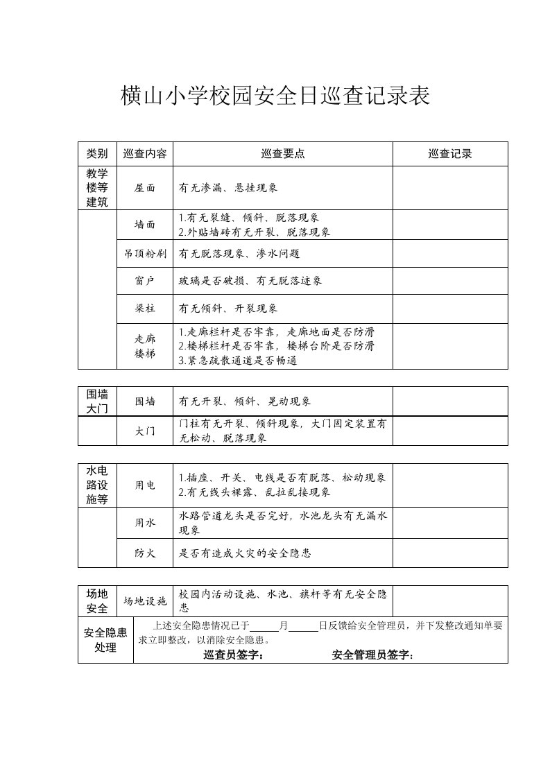 横山小学校园安全日巡查记录表