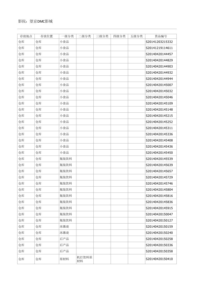 表格模板-商品进销存汇总报表