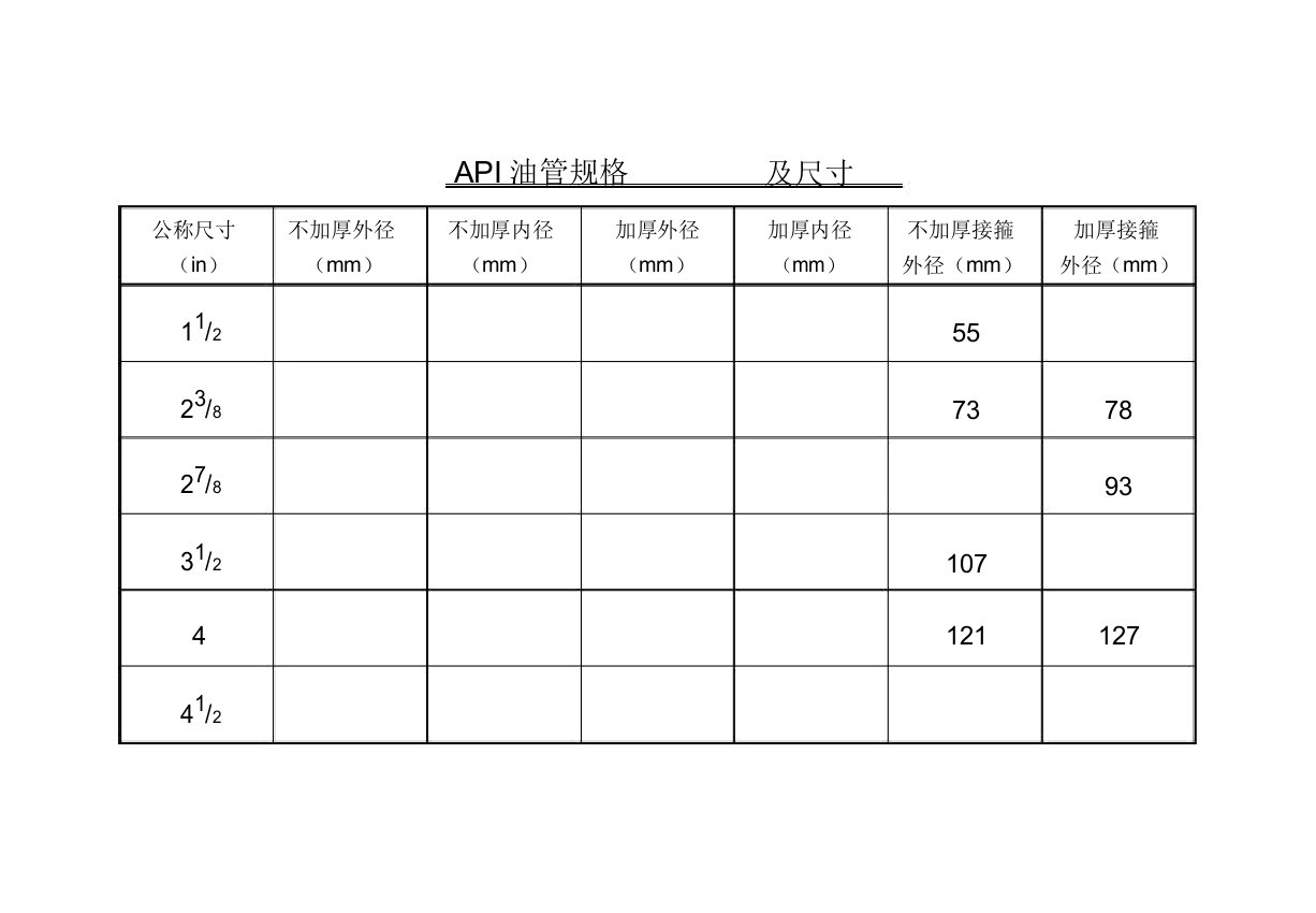 油管、套管规格尺寸对照表