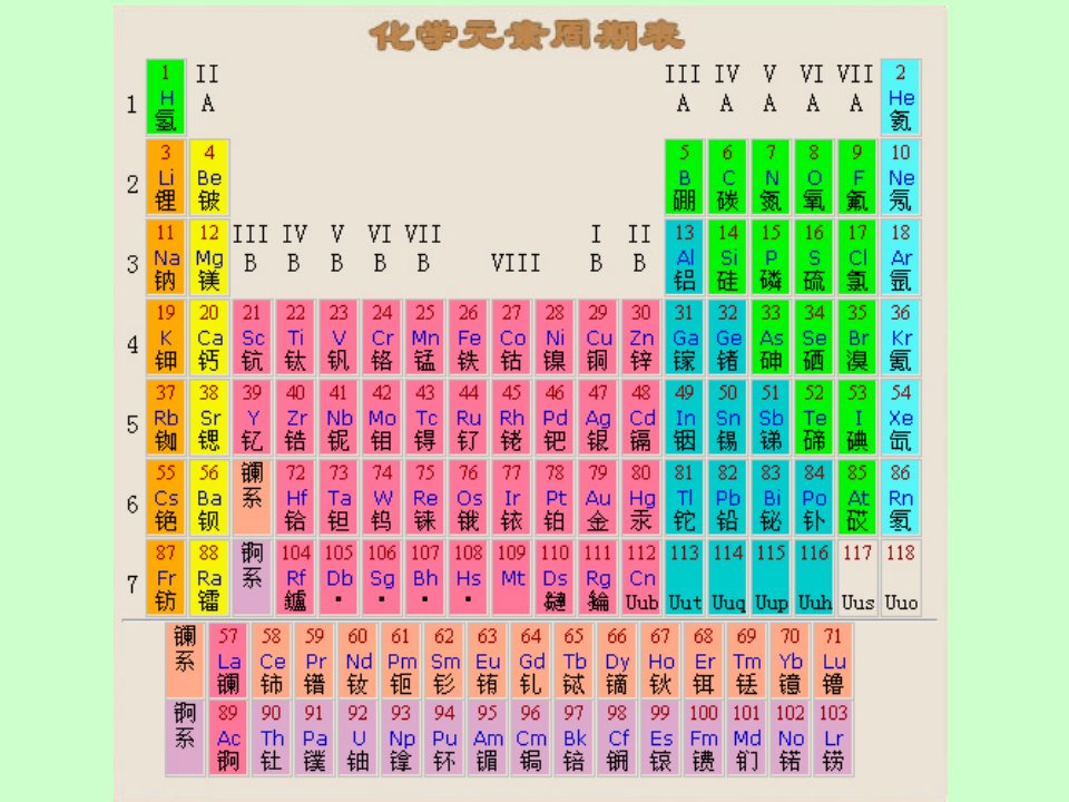 地球化学与矿物