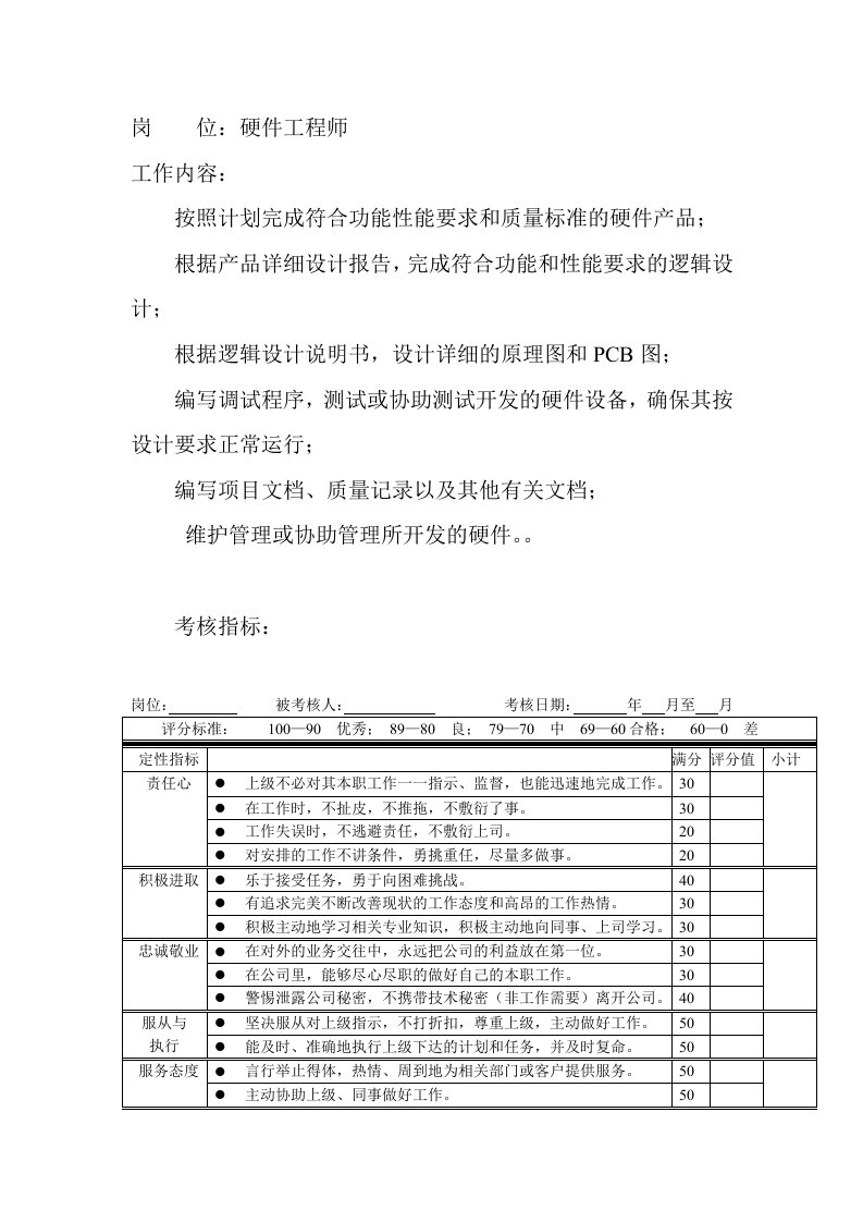 岗位工作内容和年度定性考核指标-硬件工程师