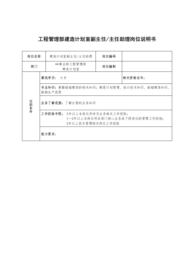 广船国际事业部工程管理部建造计划室副主任&主任助理岗位说明书