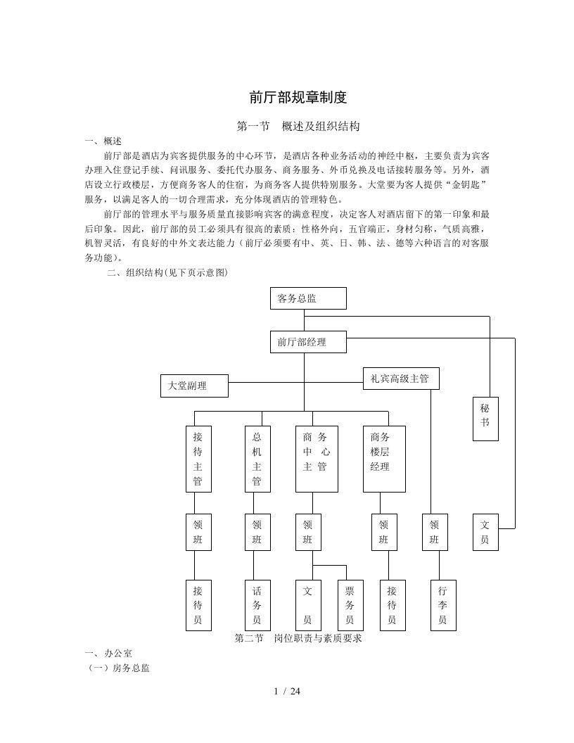 前厅部规章制度P