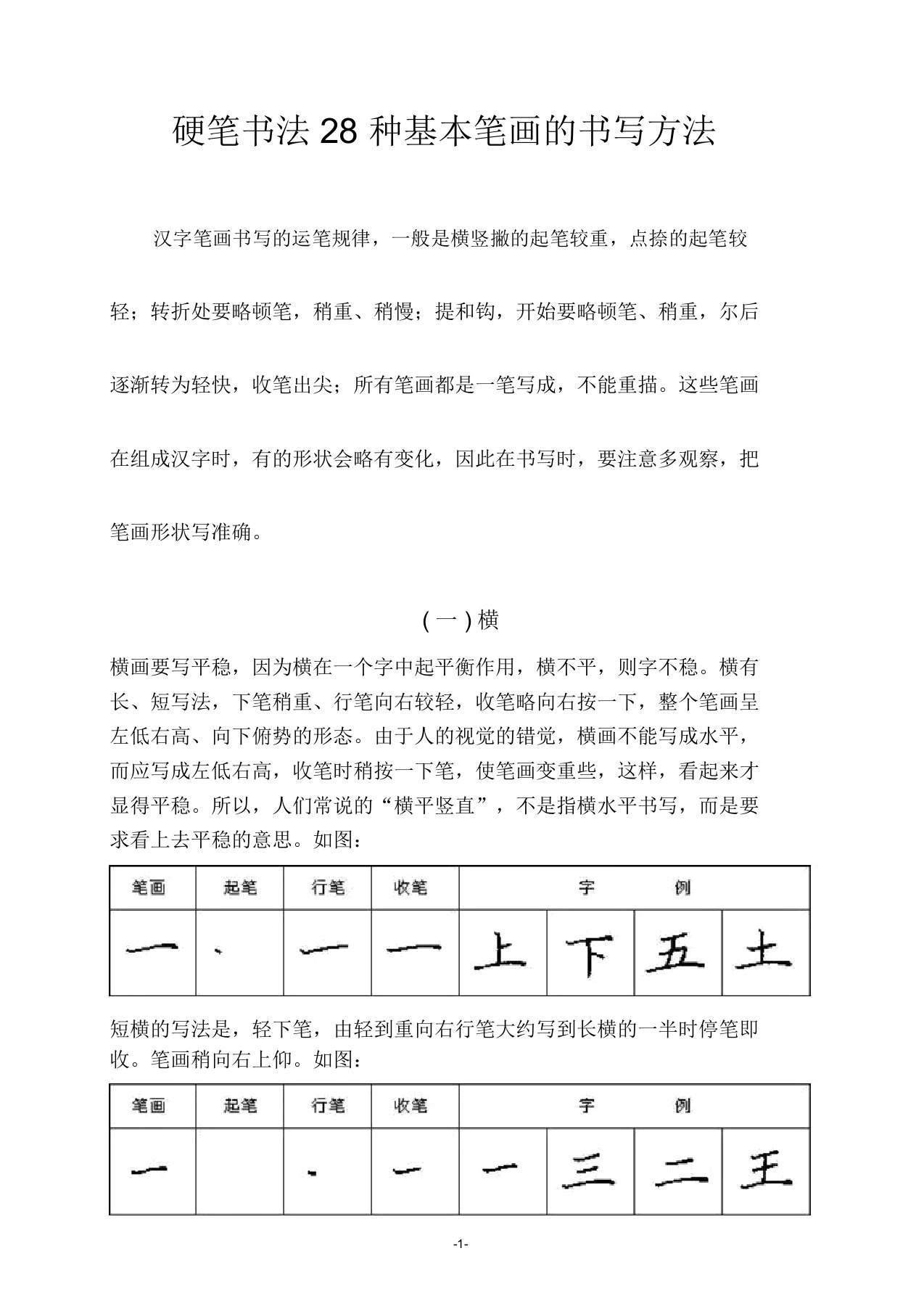 (完整word版)硬笔书法28种基本笔画书写方法