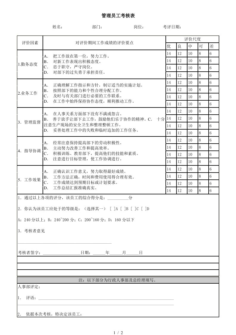 绩效考核-管理员工考核表