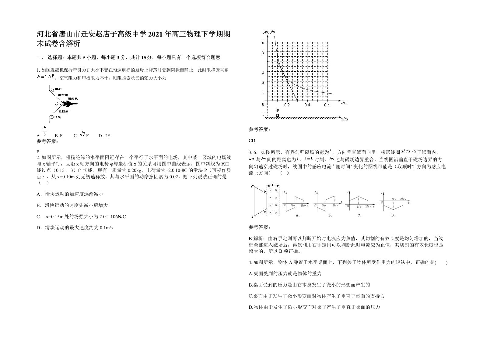 河北省唐山市迁安赵店子高级中学2021年高三物理下学期期末试卷含解析